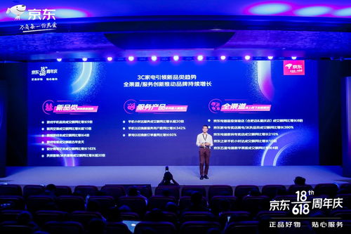 京東電器618 新品類、全渠道與服務創新共驅品牌增長，新材料技術賦能未來