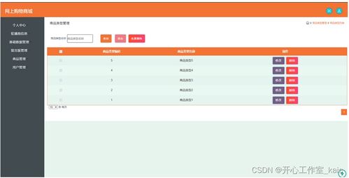 網上購物商城的設計與實現(xiàn) 論文 源碼 kaic
