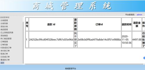 基于ssm的網上購物商城系統